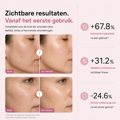PDRN Peptide Serum