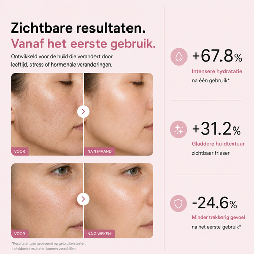 PDRN Peptide Serum