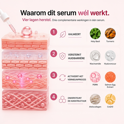 PDRN Peptide Serum
